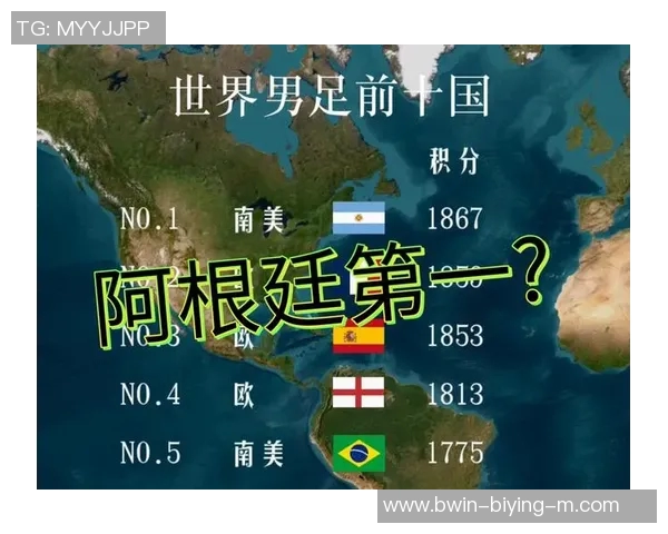 世界足球明星分布地图探索全球足球天才的源起与发展轨迹 世界足球明星分布地图探索全球足球天才的源起与发展轨迹