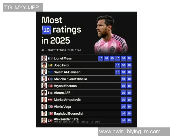 2025年足坛年薪最高十大球星排名揭晓超越梅西C罗的新晋巨星现身 2025年足坛年薪最高十大球星排名揭晓超越梅西C罗的新晋巨星现身