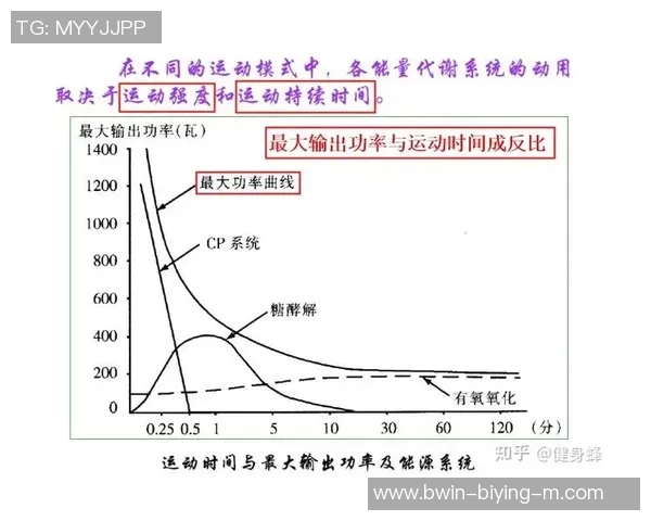 冬季球星足球训练全揭秘:技巧提升与体能恢复的完美结合 冬季球星足球训练全揭秘:技巧提升与体能恢复的完美结合